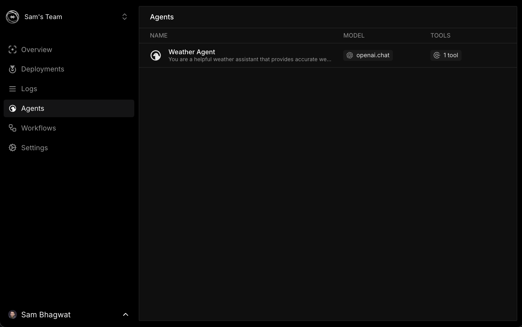 Kastrax Cloud Projects Dashboard
